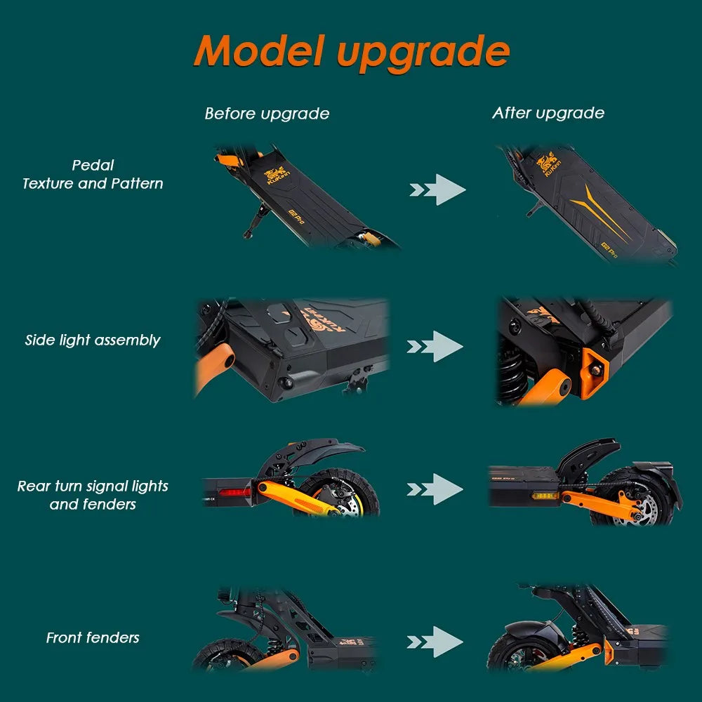 KUKIRIN G2 Pro 2025 Version 600W Motor Adult Electric Scooter 48V 15.6Ah Battery 45 km/h Max Speed 55KM Range Adult Scooter