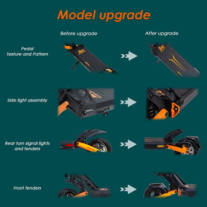 KUKIRIN G2 Pro 2025 Version 600W Motor Adult Electric Scooter 48V 15.6Ah Battery 45 km/h Max Speed 55KM Range Adult Scooter